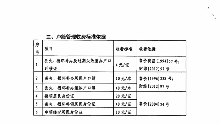 15.广东省公安机关户政窗口管理规范（试行）删减版本_页面_2.png