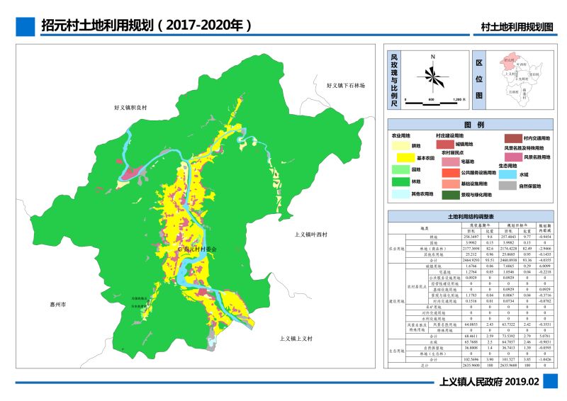 义乌义西gdp规划_19省前三季GDP增速超全国 依旧 西快东慢(3)